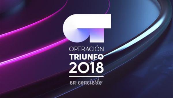 datos del evento